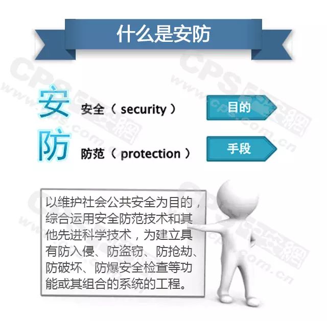 什么是安防-弱電工程 20160607101738_96221_結(jié)果.jpg